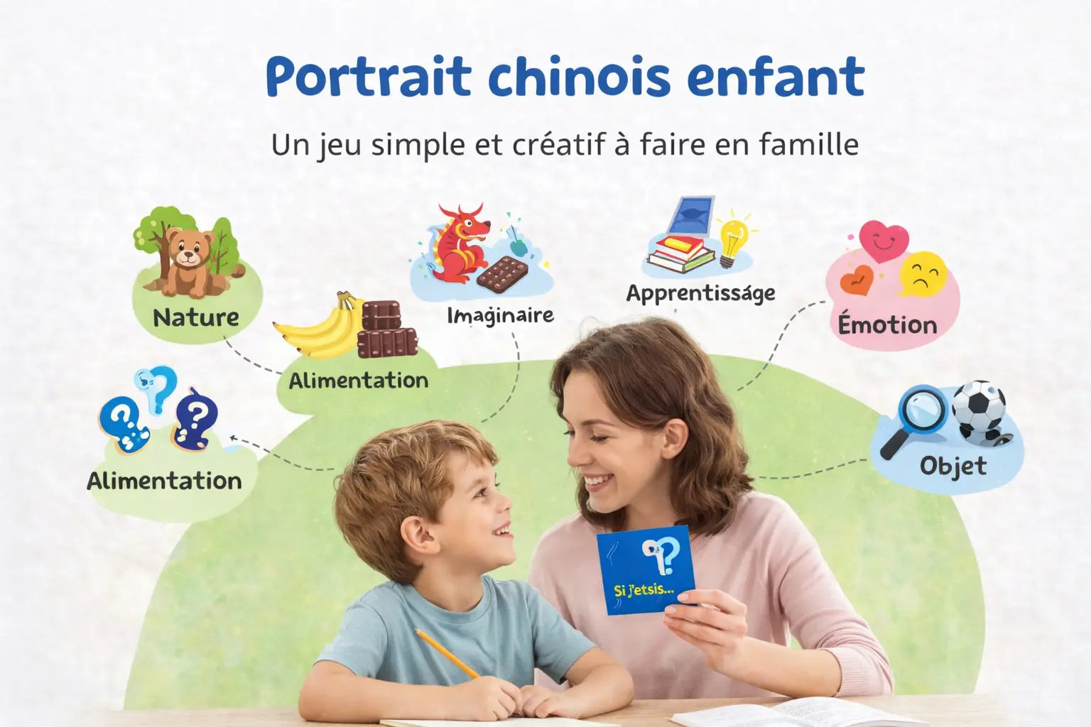 Portrait chinois: illustration d'un jeux familiale pour développer l'imagination des enfants